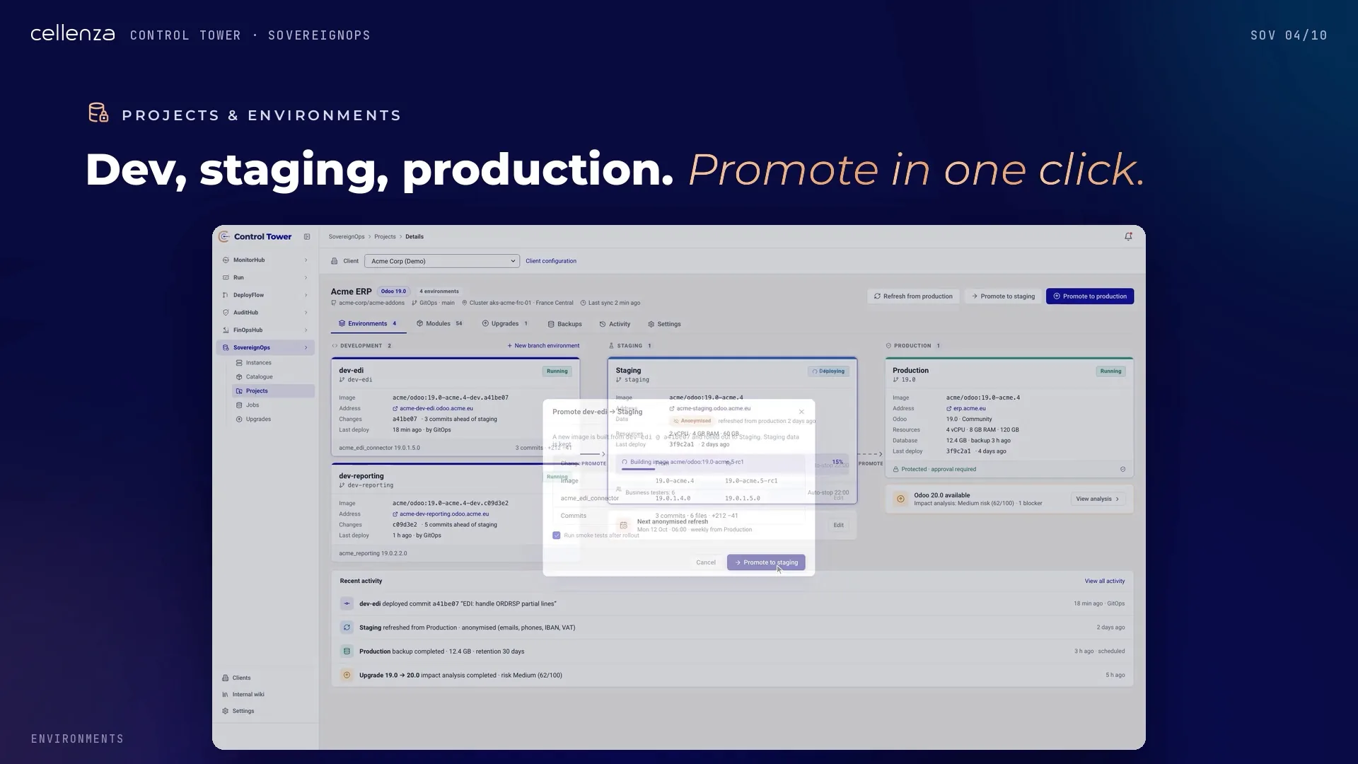 SovereignOps presentation